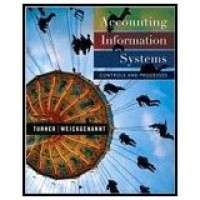 Accounting Information Systems: Controls and Process