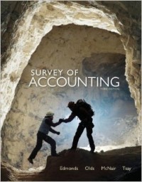 Image of Survey of accounting