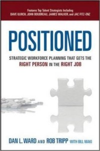 Image of Positioned : Strategic Workforce Planning That Gets The Right Person in The Right Job